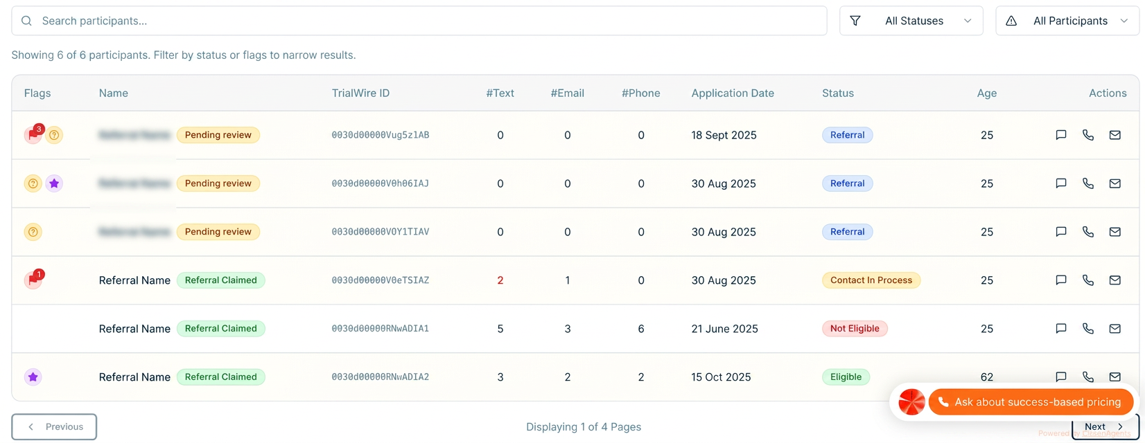 Participants list showing referrals claimed and pending review